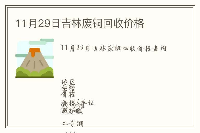 11月29日吉林廢銅回收價格
