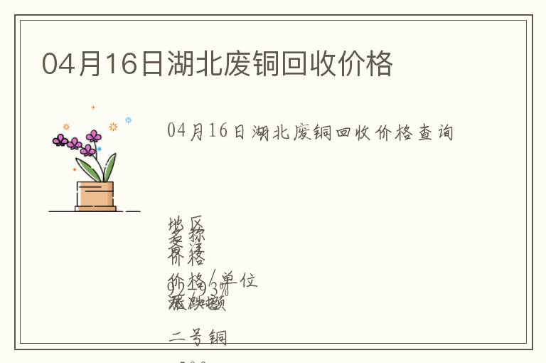 04月16日湖北廢銅回收價格