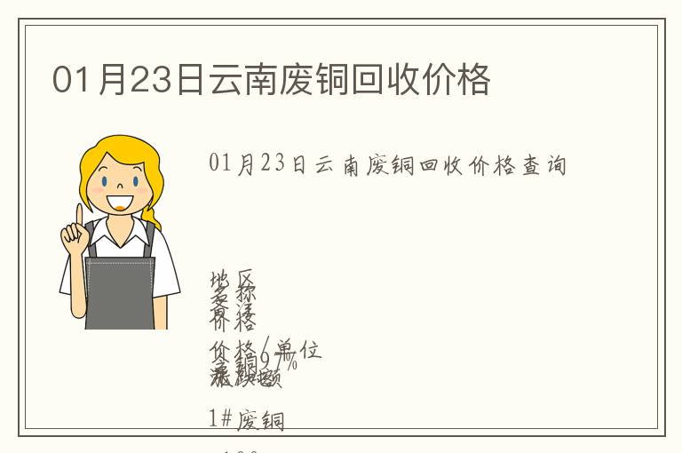 01月23日云南廢銅回收價(jià)格