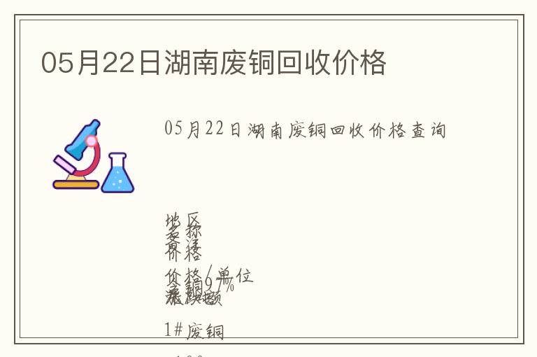 05月22日湖南廢銅回收價(jià)格