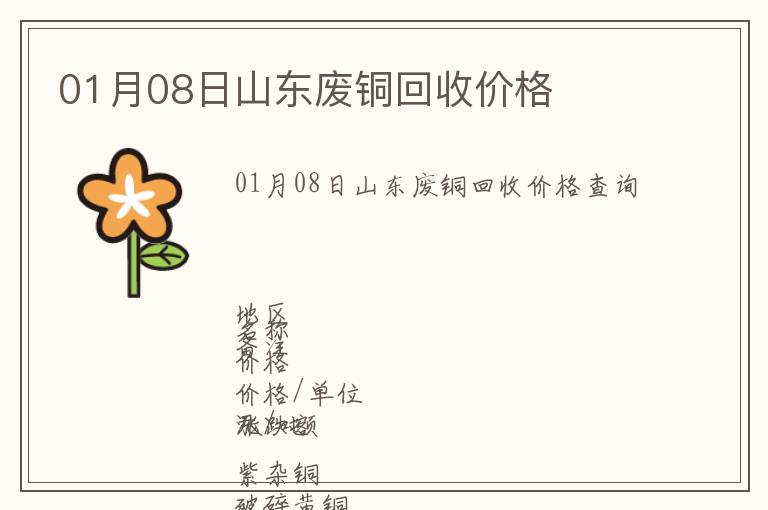 01月08日山東廢銅回收價(jià)格