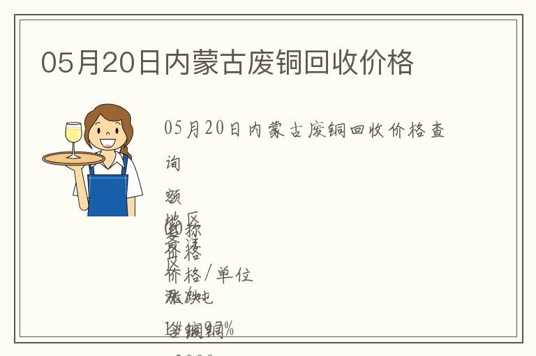 05月20日內蒙古廢銅回收價格