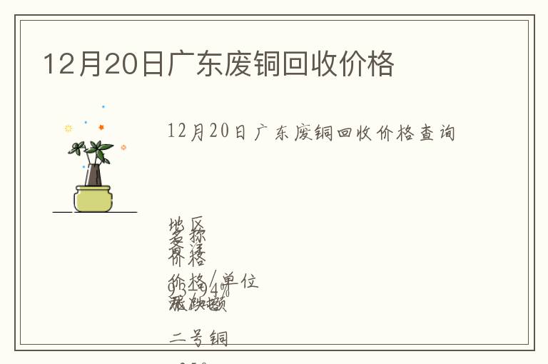 12月20日廣東廢銅回收價(jià)格