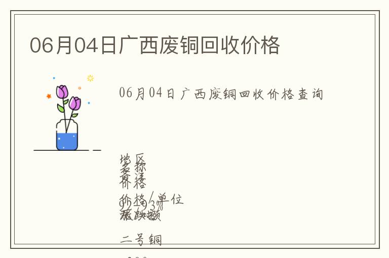 06月04日廣西廢銅回收價格