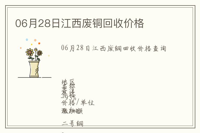 06月28日江西廢銅回收價格