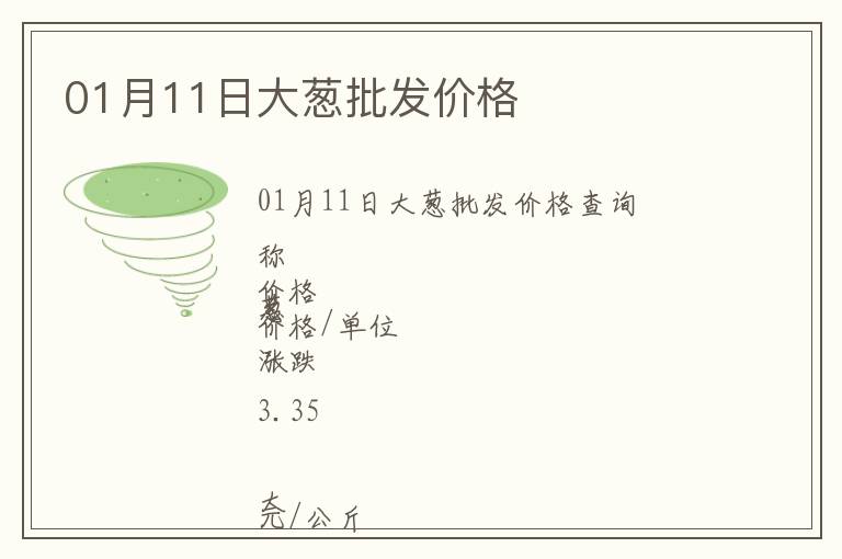 01月11日大蔥批發價格