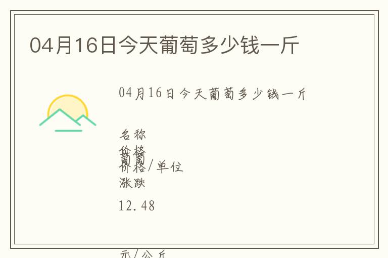 04月16日今天葡萄多少錢一斤