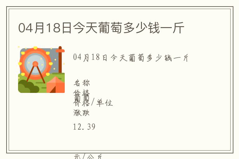 04月18日今天葡萄多少錢一斤