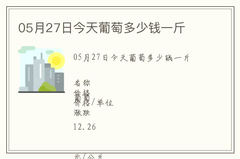 05月27日今天葡萄多少錢一斤