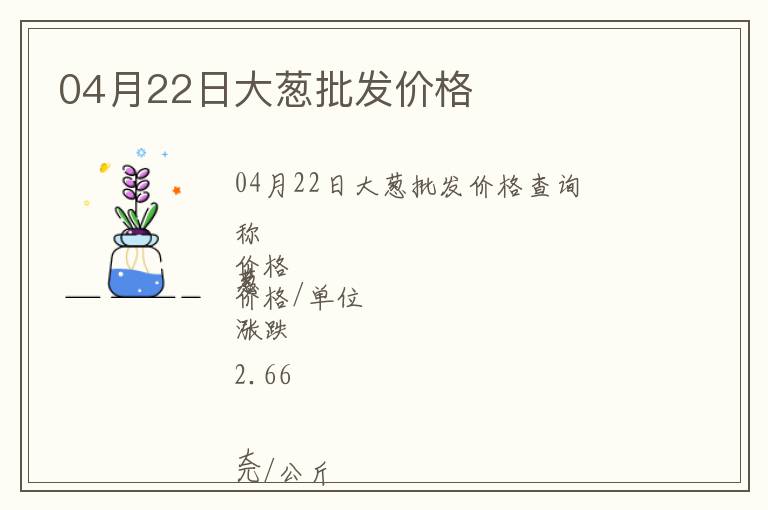 04月22日大蔥批發價格