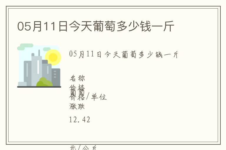05月11日今天葡萄多少錢一斤