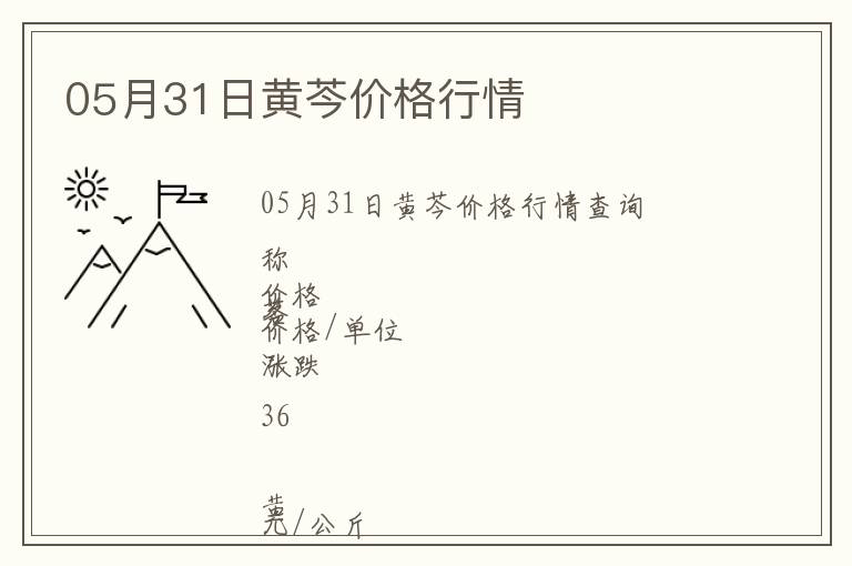 05月31日黃芩價格行情