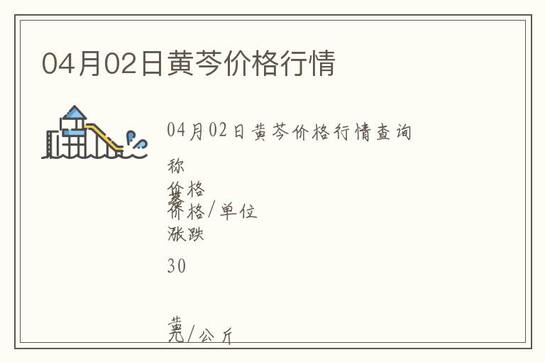 04月02日黃芩價格行情
