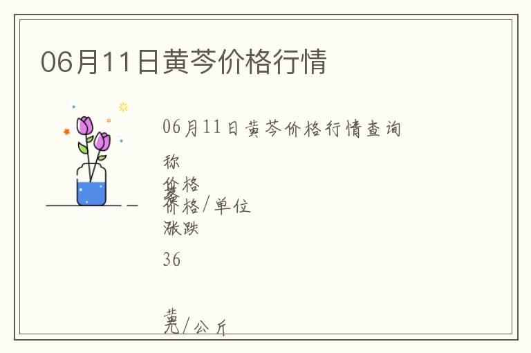 06月11日黃芩價格行情