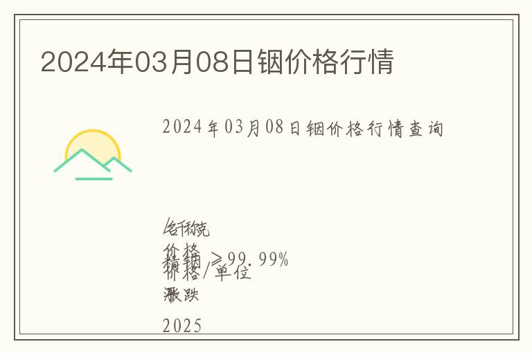 2024年03月08日銦價格行情
