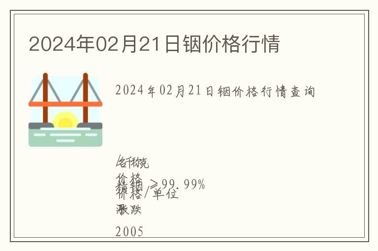 2024年02月21日銦價格行情