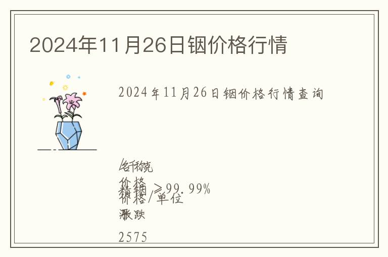 2024年11月26日銦價(jià)格行情