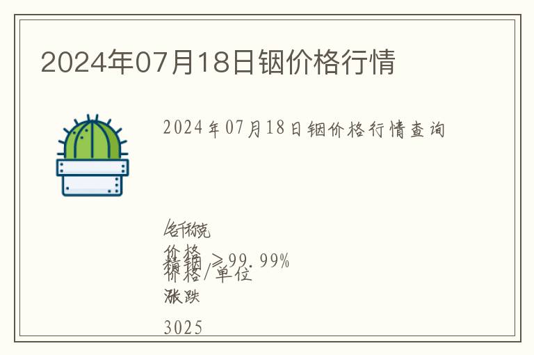 2024年07月18日銦價格行情