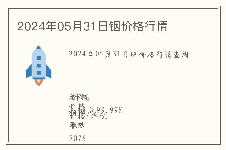 2024年05月31日銦價(jià)格行情