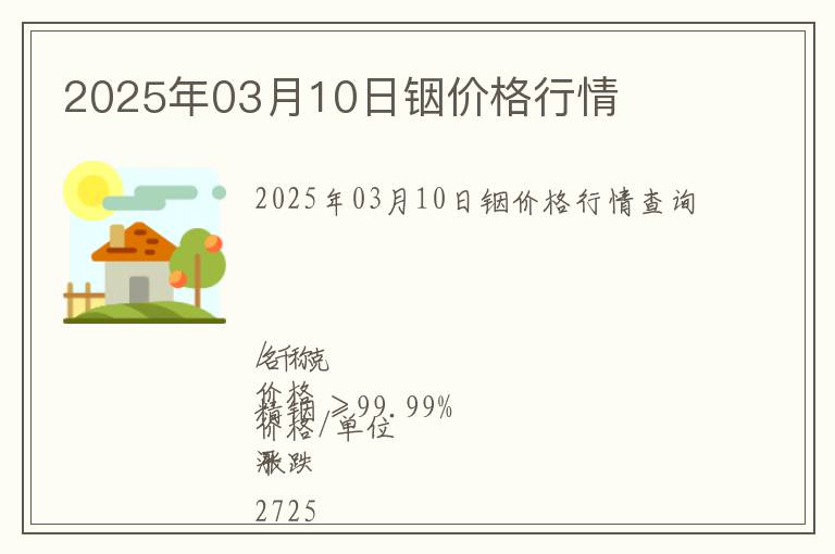 2025年03月10日銦價格行情