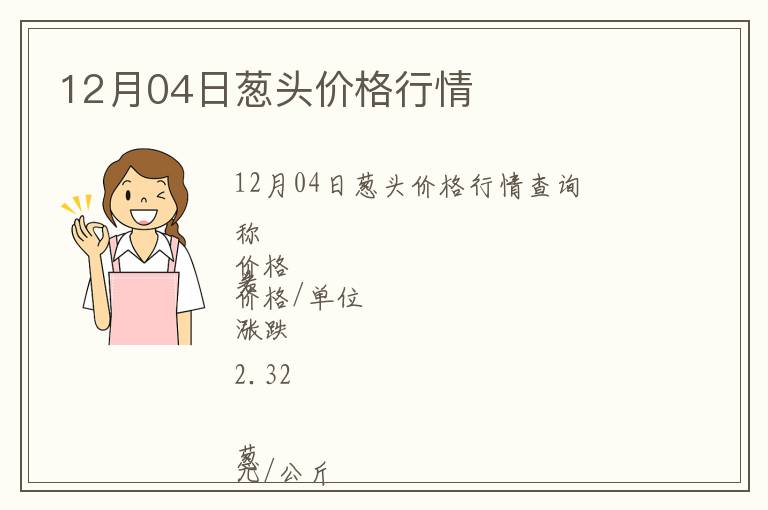 12月04日蔥頭價(jià)格行情