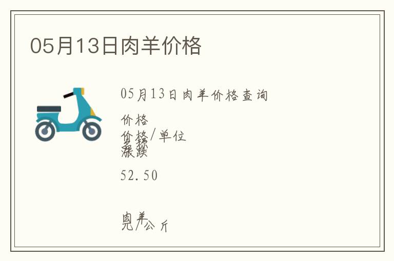 05月13日肉羊價格