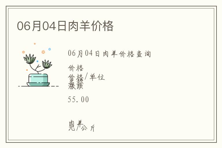 06月04日肉羊價格