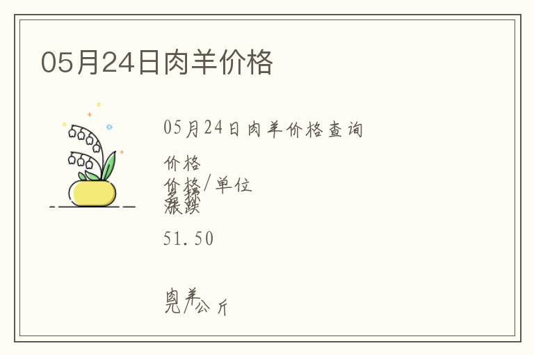 05月24日肉羊價(jià)格