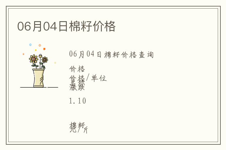 06月04日棉籽價格