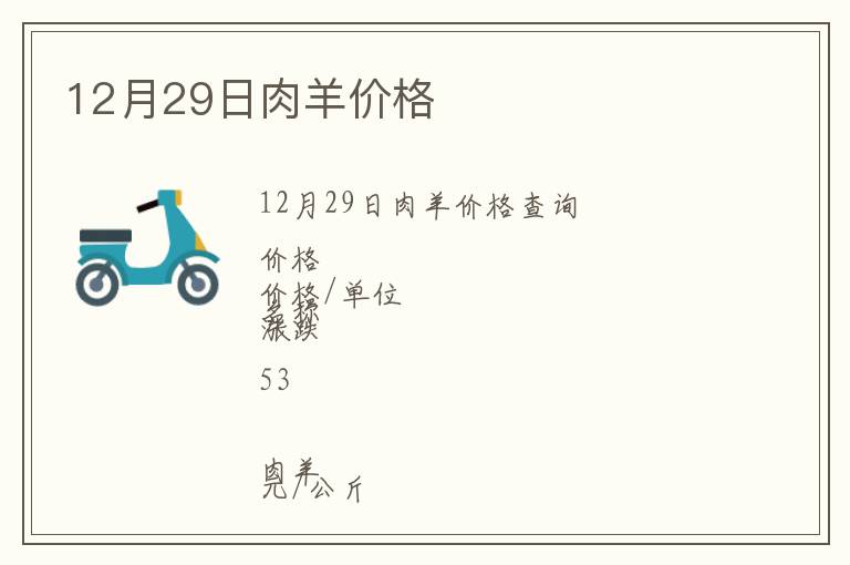 12月29日肉羊價(jià)格