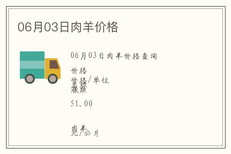 06月03日肉羊價(jià)格