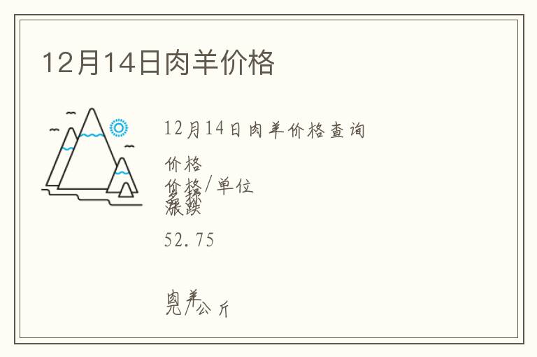 12月14日肉羊價(jià)格