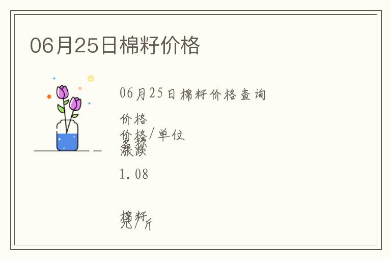 06月25日棉籽價(jià)格