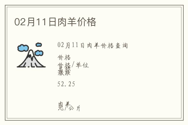 02月11日肉羊價格