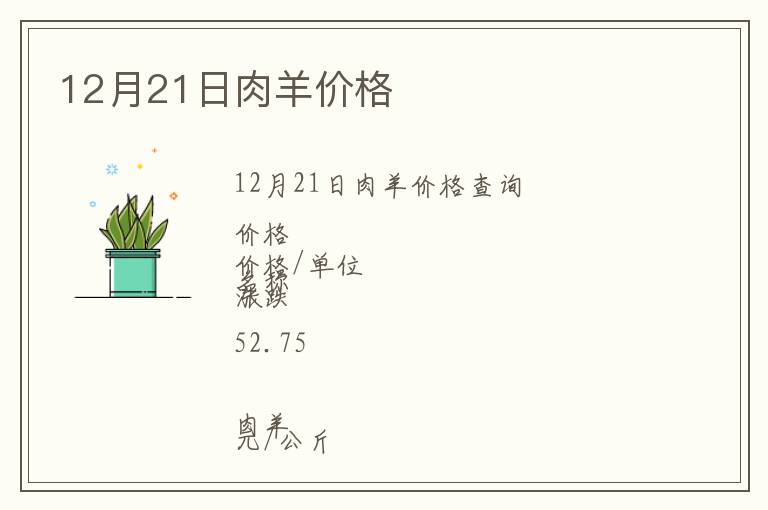 12月21日肉羊價格
