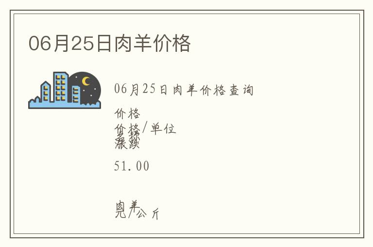 06月25日肉羊價格