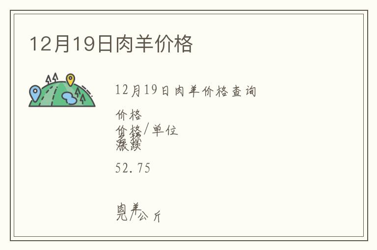 12月19日肉羊價格