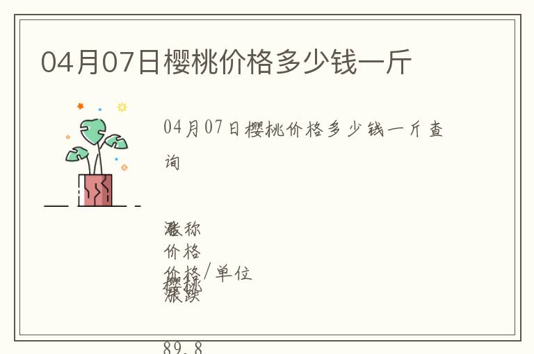 04月07日櫻桃價格多少錢一斤