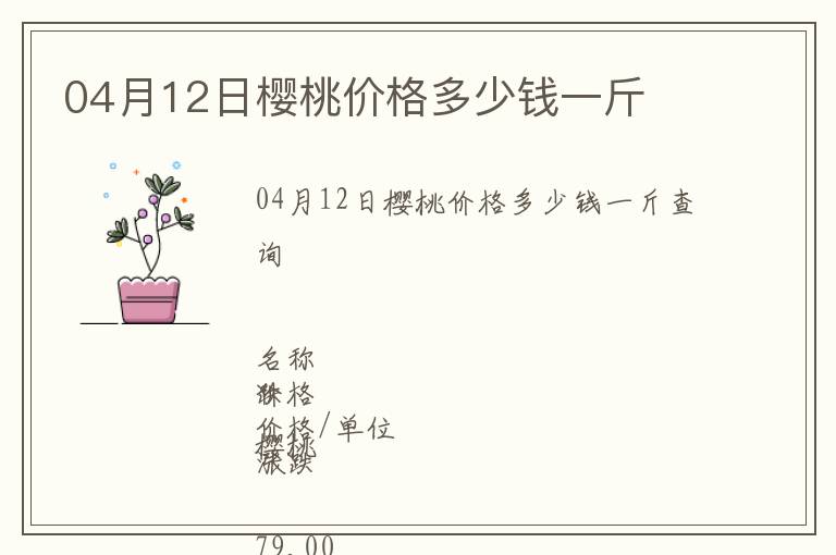 04月12日櫻桃價格多少錢一斤