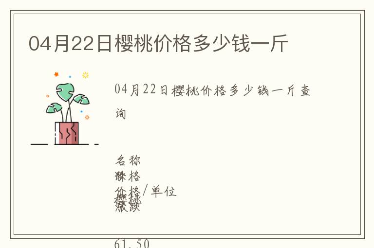 04月22日櫻桃價格多少錢一斤