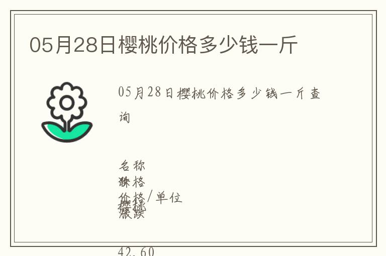 05月28日櫻桃價格多少錢一斤