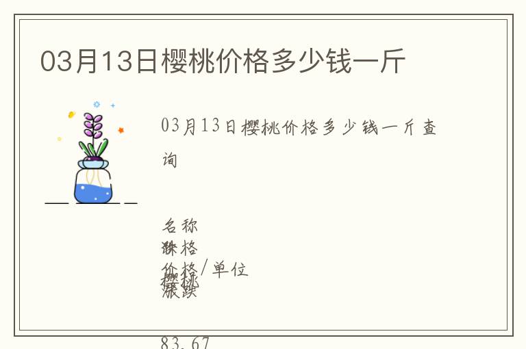 03月13日櫻桃價格多少錢一斤