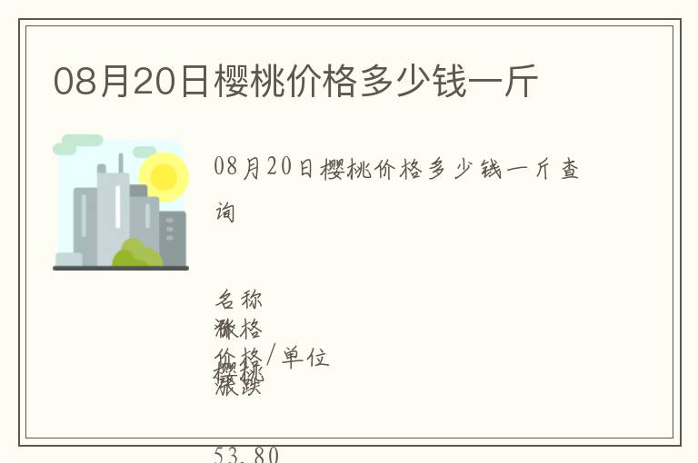 08月20日櫻桃價格多少錢一斤