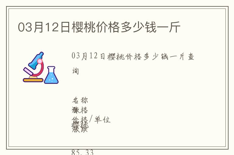 03月12日櫻桃價格多少錢一斤