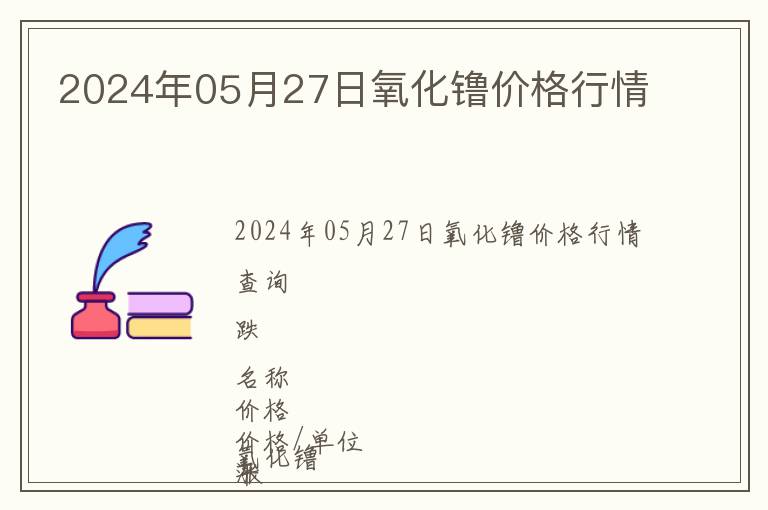 2024年05月27日氧化镥價格行情