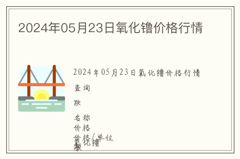 2024年05月23日氧化镥價(jià)格行情