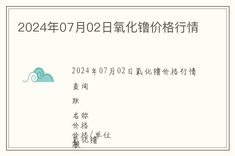 2024年07月02日氧化镥價格行情