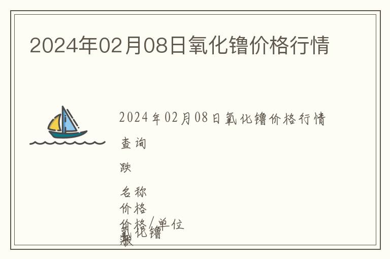 2024年02月08日氧化镥價(jià)格行情