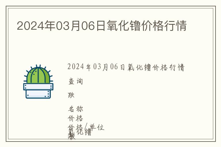 2024年03月06日氧化镥價格行情