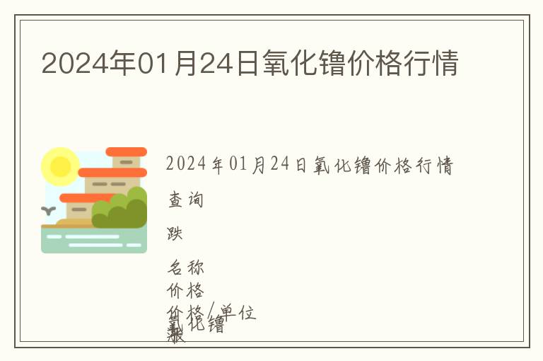 2024年01月24日氧化镥價格行情